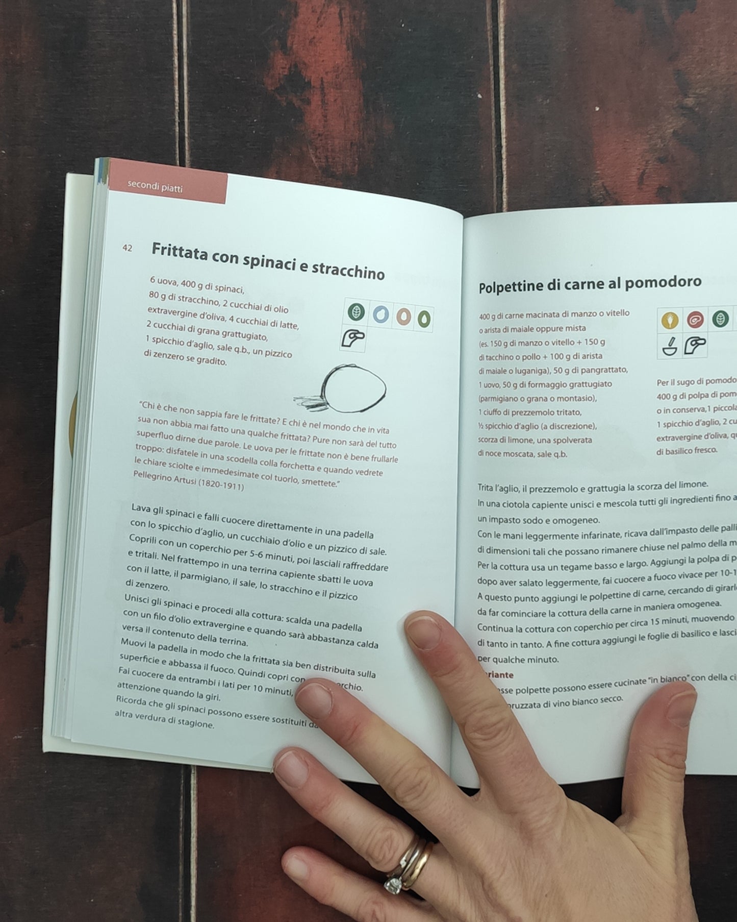 Libro ricette cucina: io mangio come voi
