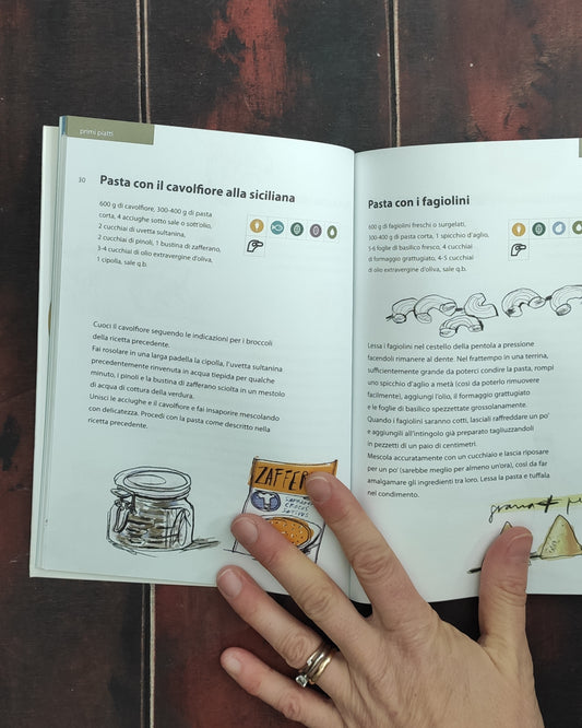 Libro ricette cucina: io mangio come voi